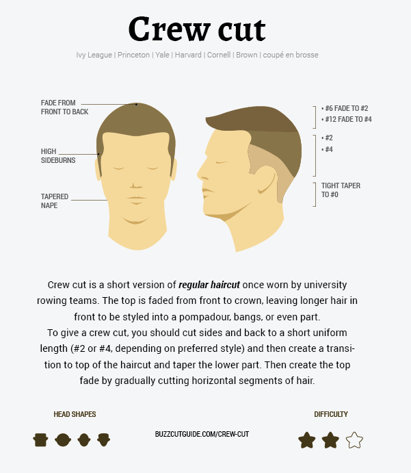 how to do crew cut buzzcut style