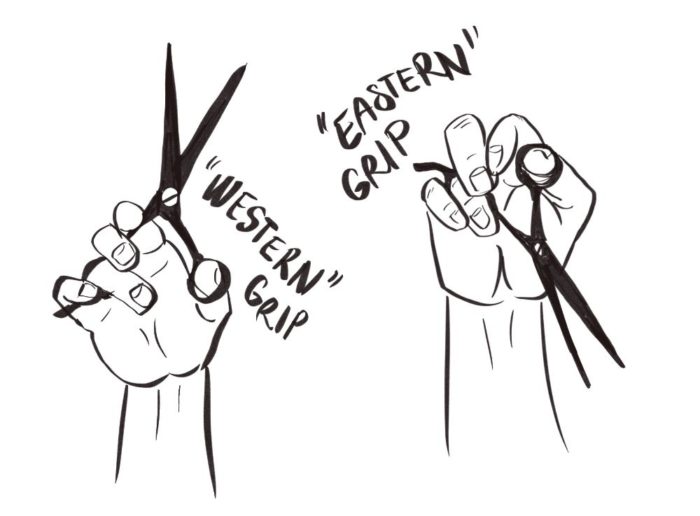 eastern and western hair scissor grip